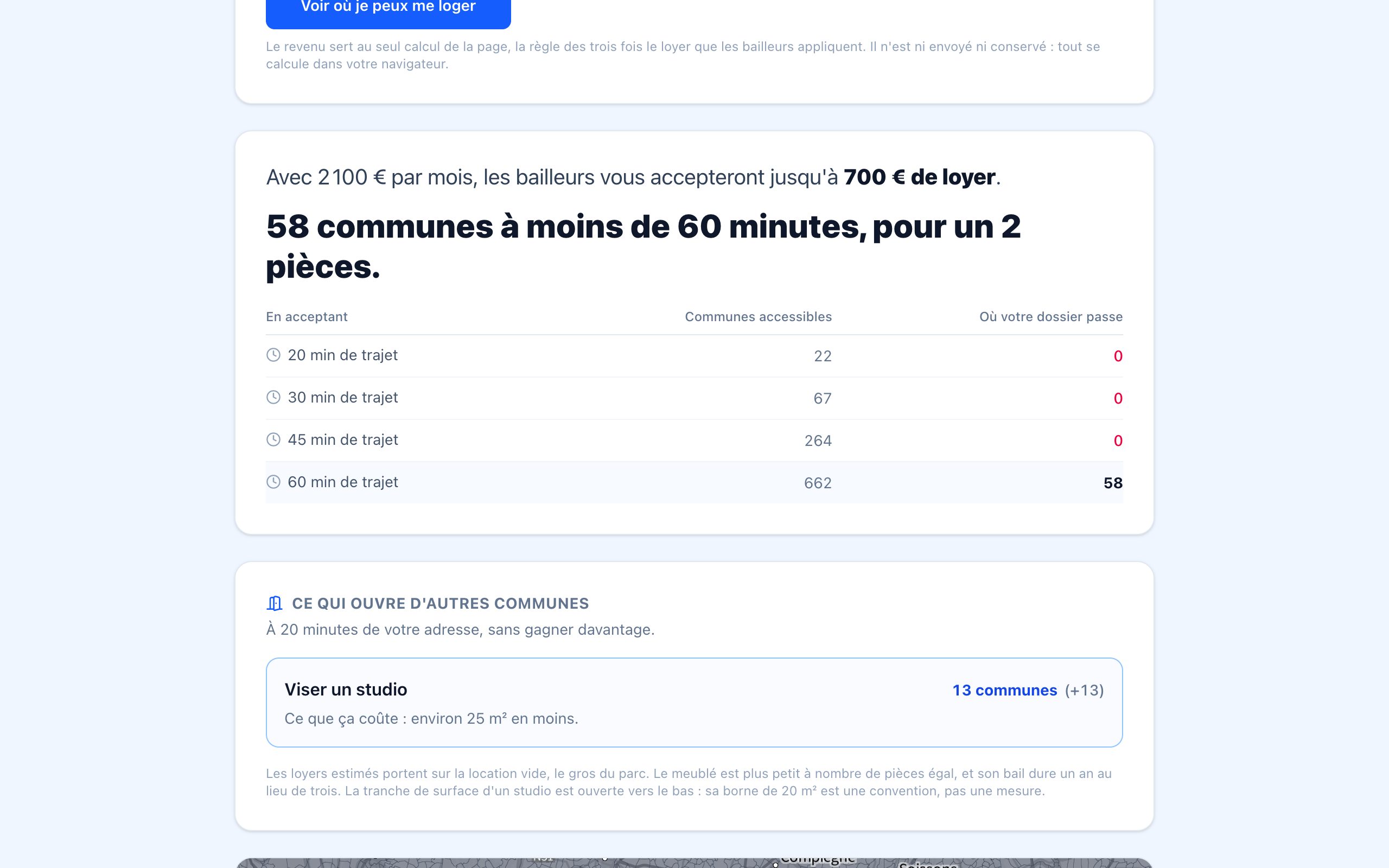 Le loyer que le revenu autorise, et le nombre de communes ouvertes à 20, 30, 45 et 60 minutes